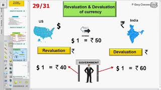 Meaning of revaluation and Devaluation of currencyForeign exchange part 5 [upl. by Watt]