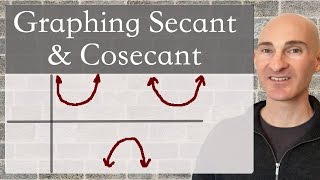 How to Graph Secant and Cosecant [upl. by Aicsile]