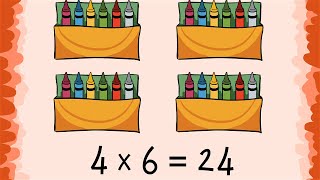 Second Grade  Multiplication [upl. by Daffi974]