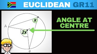 Circle Geometry Grade 11  Angle at centre [upl. by Atteiluj]