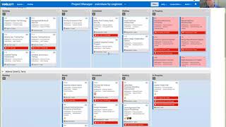 Introducing Project Kanban Boards for ConnectWise Manage and Datto Autotask PSA [upl. by Zerdna]