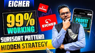 Eicher Motors Share Latest News  Eicher Motor Stock Analysis  Stock Coach [upl. by Bowler]