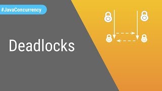 How detect and resolve DeadLocks in Java [upl. by Gustave]