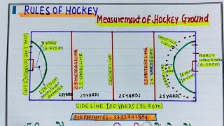 Measurement of hockey [upl. by Terriss]