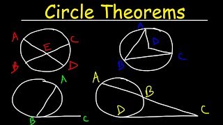 Circle Theorems [upl. by Collbaith]