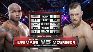 UFC Debut Conor McGregor vs Marcus Brimage  Free Fight [upl. by Scoville]