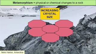 Metamorphism [upl. by Ahsekam465]