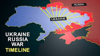 Why Russia Invades Ukraine ukraine russia [upl. by Odlaner]