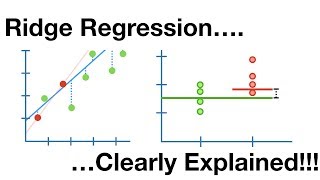 Regularization Part 1 Ridge L2 Regression [upl. by Nirrek57]