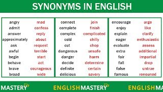 Learn 150 Common Synonyms Words in English to Improve your Vocabulary [upl. by Lairbag565]