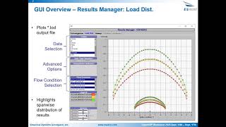 2020 VSP WS VSPAERO GUI amp Tutorial  Basics [upl. by Madanhoj]