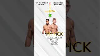 UFC Henry Cejudo vs Yadong Song Quick Fight Pick [upl. by Eikcuhc]