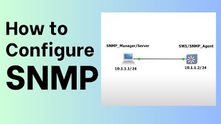 How to Configure SNMP Step by Step [upl. by Nohsauq]