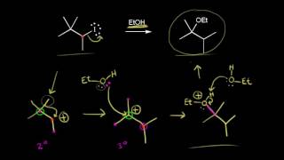 Sn1 mechanism carbocation rearrangement [upl. by Ettessil]