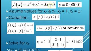 Secant Method  Numerical Methods [upl. by Yakcm]