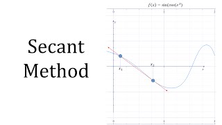 Secant Method [upl. by Letnuhs919]