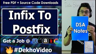 Infix To Postfix Using Stack [upl. by Ardnosal712]