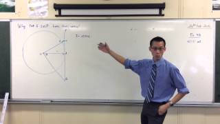 Why are Tangent amp Secant given their names [upl. by Rockafellow256]