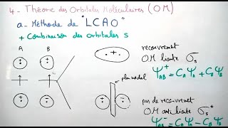 Théorie des orbitales moléculaires  Méthode de LCAO  Liaison Chimique [upl. by Ott838]