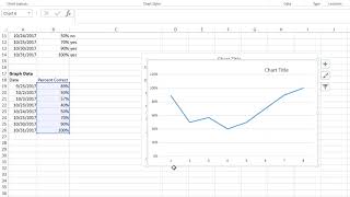 Excel Graphing with Dates [upl. by Chicoine]