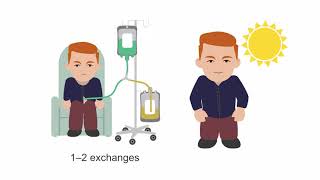 Differentiating between different peritoneal dialysis methods [upl. by Dleifrag]