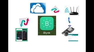 BLYNK IOT Lesson1  Getting Started with Installation amp DIGITAL PIN Testing [upl. by Hayyim]