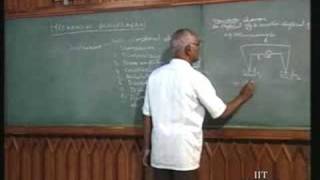 Lecture  1 Principles Of Mechanical Measurements [upl. by Noiram]