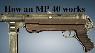 How an MP 40 works [upl. by Whyte]