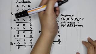 EASYHOWTO Deadlock Detection Algorithm Tutorial Manual [upl. by Llewoh]