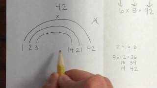 How to create a Factor Rainbow [upl. by Cristine162]