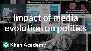 Impact of media evolution on politics  US government and civics  Khan Academy [upl. by Lanaj]