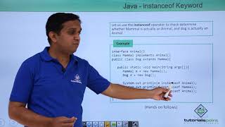 Java  Instanceof Keyword [upl. by Hannavas]